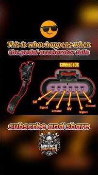 accelerator pedal symptoms And Solutions #automobile #mechanic #automotive #diy