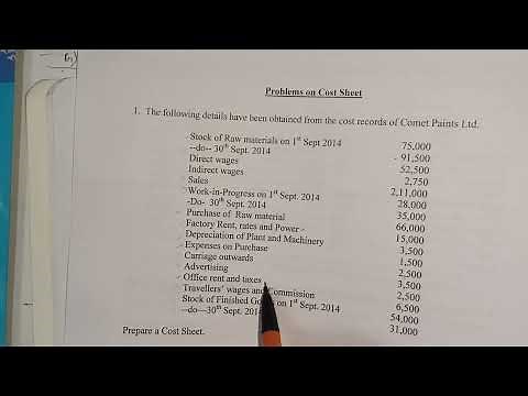 Cost Sheet with examples