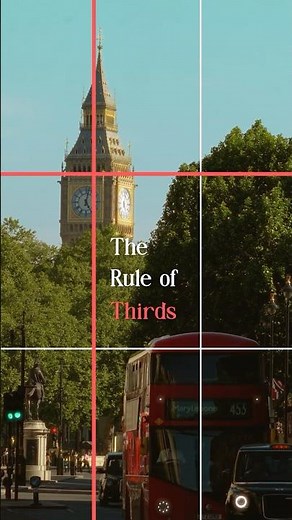 The Rule of Thirds