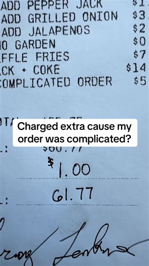 Customer Is Always Right? Extra Charges for Custom Burger