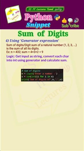 Python Sum of digits of a number, Program, Snippets #pythonprogramming#pythoncoding#shorts#trending