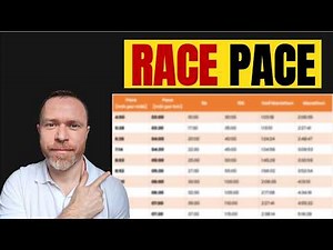 Perfect Race Pace Formula (5K, 10K, Half Marathon)