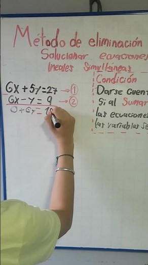 Solución de ecuaciones lineales: Método de eliminación.
