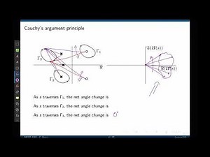 Control Systems Lecture 19: How to draw Nyquist plots