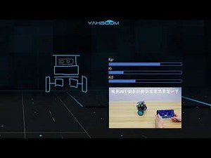 STM32 Self-balancing Robot Car--4 3 P, PI, PD controller theory