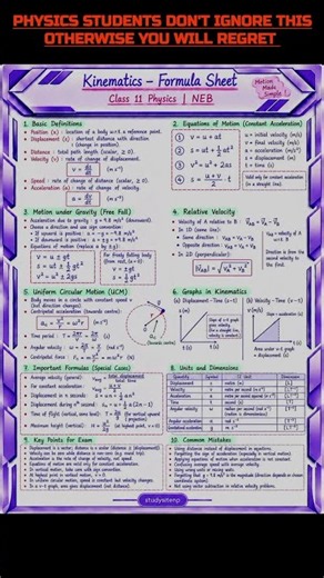 The Only Kinematics Cheat Sheet You Need for Class 11! 📝🔥 #physics #class11 #studyhacks
