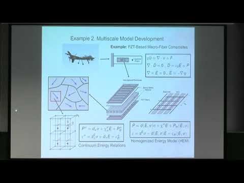 UNQW02 | Prof. Ralph Smith | Active Subspace Techniques to Construct Surrogate Models