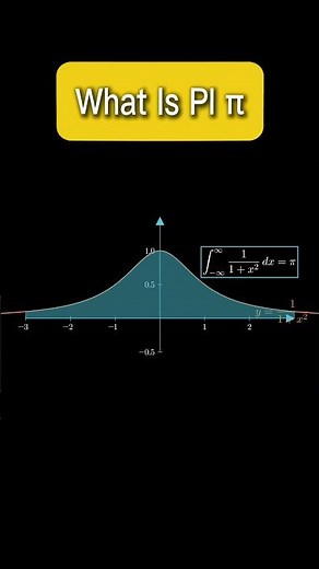What Graphically pi is ?#maths