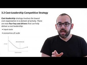 3.2 Cost-leadership Strategy