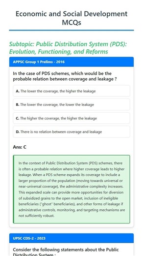 Public Distribution System PDS: Evolution, Functioning, and Reforms