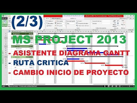 Ms Project 2013 (2/3) Facil de Aprender