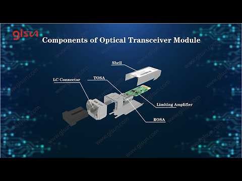 What is Inside SFP Transceiver Module? | GLSUN