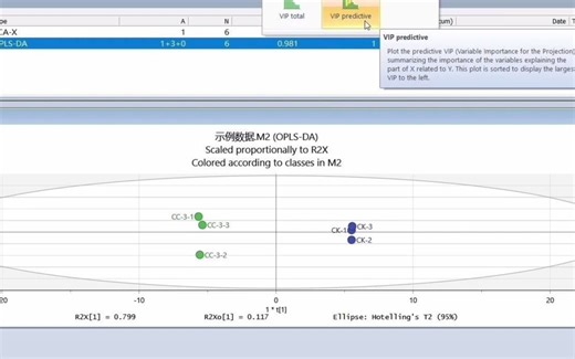 Simca软件PCA OPLS-DA功能使用教程