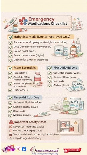 💊 Emergency Medications Checklist