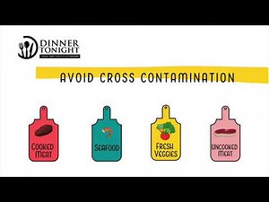 Avoid Cross Contamination - The Basics