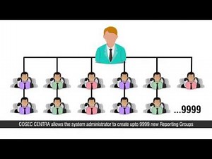 Reporting Group IN-Charge Configuration