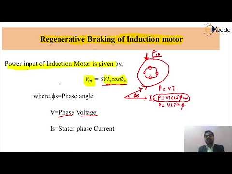 Braking Methods- Regenerative, Plugging, AC Dynamic Braking - AC Drives - Drives and control