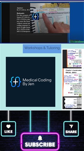 I have a dedicated section on my website with free resources specifically designed for exam book preparation. You can find all the necessary steps listed there, enabling you to create your own personalized notes. Click here. Additionally, I have informative book prep videos available under the Resources tab, which can provide further clarity. Click here. Make sure to explore the Shared Gallery for free photos that might aid your understanding. Click here. For interactive learning and support, I 