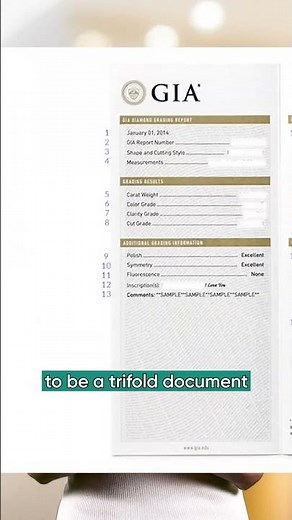 Inside the GIA Report: A Closer Look at Your Diamond's Details