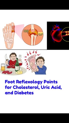4 Foot Reflexology Points for kidney. uric acid & diabetics #healthtips