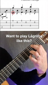 Lágrima Guitar Lesson + Tabs | Francisco Tárrega