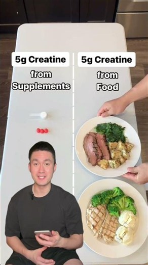 Getting 5g From Creatine From Food Is Hard