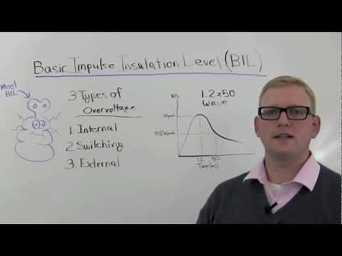 Tech Talk 7: Basic Insulation Levels