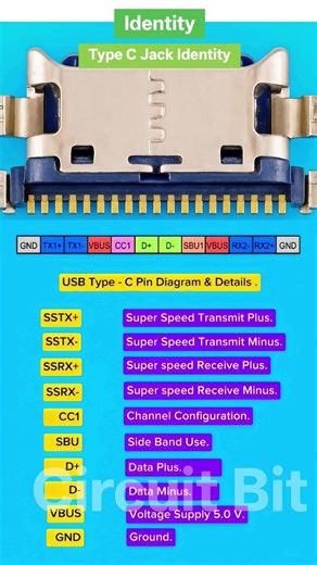 type c jack all pin identify #dmmobilerepairing