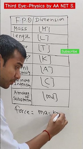 How to write Dimension of a physical quantities| Class 11 physics chapter Units and Dimensions