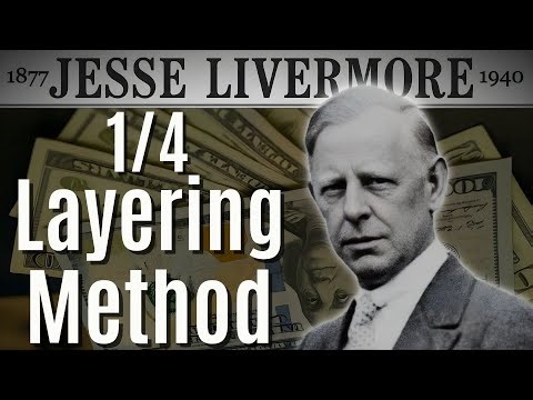 The 1/4 Layering Method | Jesse Livermore’s Secret to Adding Positions