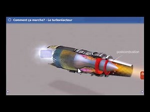 Comment ça marche le Turboréacteur