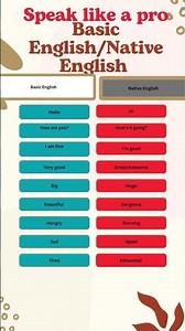 #readingeanglish #educational #englishlanguage