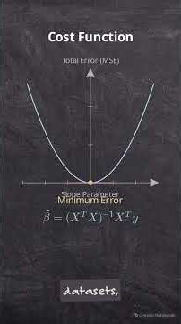 How Linear Regression Finds the Perfect Fit?