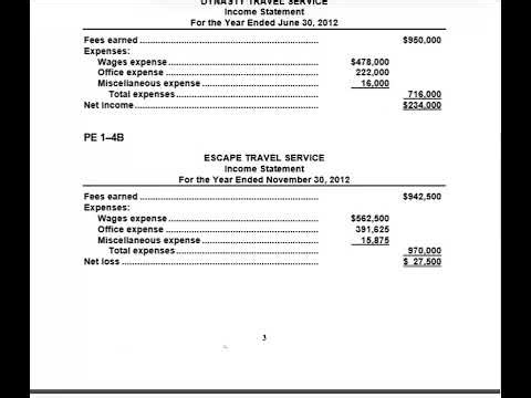 Accounting Using ExcelÂ® for Success, 2e James Reeve, Carl Warren, Jonathan Duchac