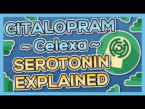 Citalopram (Celexa) Nursing Drug Card (Simplified) - Pharmacology