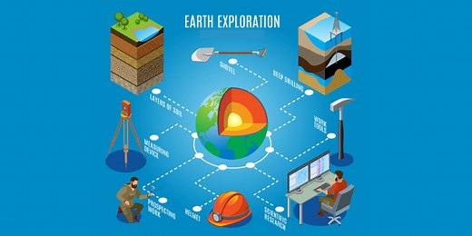How to become a Geologist in India -Career Guidance 2026