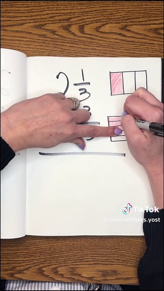 Teaching Kids to Add Unlike Fractions Visually