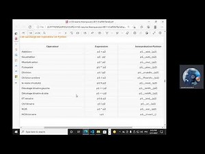 27. Python Orienté Objet: Surcharge des Opérateurs Arithmétiques: +, * , ÷, - , **, lshift, rshift..