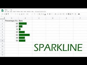 How to create an in-cell/progress bar • Google Sheets