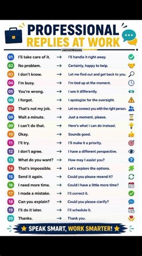 20 Professional Replies at Work 💼 | Speak English Like a Pr