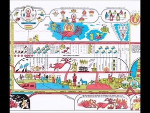 197) The Ram and the He Goat in Daniel chapter 8 - Finis J. Dake (GPFM Lesson 39)