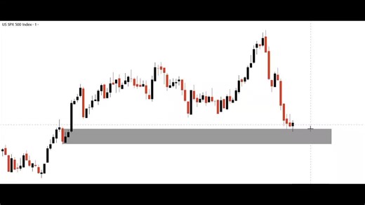 Identifying Order Blocks in Forex Trading: Part 1