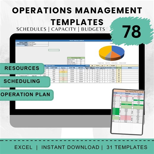 Operations Management Template Bundle for Manufacturing Management and Production Schedule Templates for Capacity Planning - Etsy