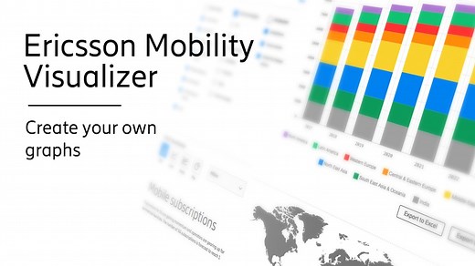 Ericsson Mobility Visualizer - Mobility Report