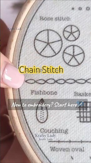 Chain Stitch Tutorial for Beginners 🧵 | Easy Hand Embroidery