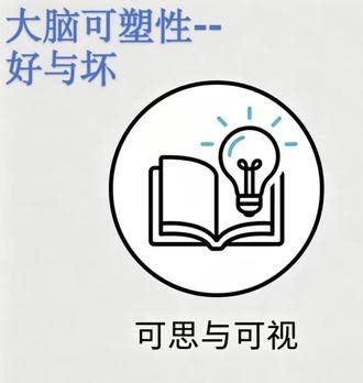 你以为成年后大脑就定型、聪明与否早已注定？其实大脑拥有贯穿一生的强大可塑性。本期播客带你打破关于大脑的常见误区，用科学视角拆解化学、结构、功能三种改变大脑的方式，同时看清可塑性的双面效应，明白为何好习惯值得坚持、坏习惯需要刻意对抗，帮你用正确方式重塑大脑、持续成长。#大脑可塑性 #心理科学 #改变大脑 #好习惯