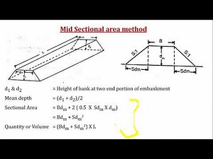 Earthwork Estimation (Part-1)
