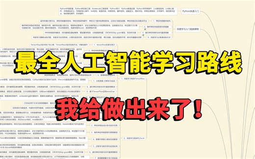 【最全人工智能学习路线】耗时一个月，修改上百次！适合所有零基础人群！-人工智能/AI/深度学习/机器学习/NLP自然语言处理/CV计算机视觉