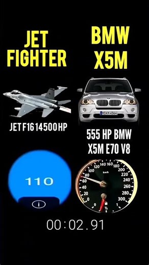14500 hp jet fighter f16 vs 555 hp Bmw x5m e70 v8 #drag #jet #f16 #bmw