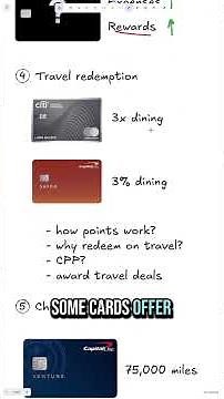 How to build the perfect credit card setup